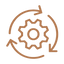 Operational Support